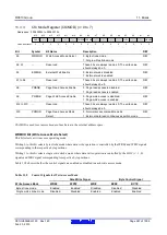 Предварительный просмотр 267 страницы Renesas RX600 Series User Manual