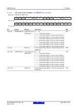 Предварительный просмотр 269 страницы Renesas RX600 Series User Manual