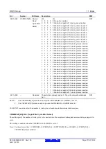 Предварительный просмотр 271 страницы Renesas RX600 Series User Manual