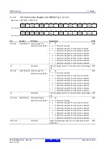 Предварительный просмотр 273 страницы Renesas RX600 Series User Manual