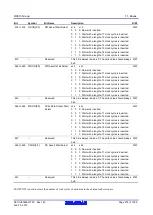 Предварительный просмотр 274 страницы Renesas RX600 Series User Manual