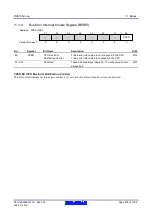 Предварительный просмотр 278 страницы Renesas RX600 Series User Manual