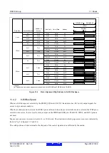 Предварительный просмотр 280 страницы Renesas RX600 Series User Manual