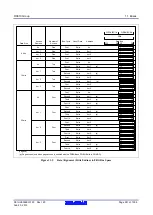 Предварительный просмотр 281 страницы Renesas RX600 Series User Manual