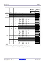 Предварительный просмотр 282 страницы Renesas RX600 Series User Manual