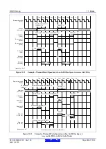 Предварительный просмотр 288 страницы Renesas RX600 Series User Manual