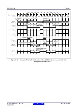 Предварительный просмотр 289 страницы Renesas RX600 Series User Manual