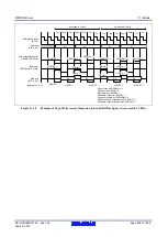 Предварительный просмотр 292 страницы Renesas RX600 Series User Manual