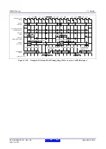 Предварительный просмотр 294 страницы Renesas RX600 Series User Manual