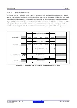 Предварительный просмотр 296 страницы Renesas RX600 Series User Manual