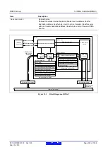 Предварительный просмотр 302 страницы Renesas RX600 Series User Manual