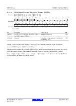 Предварительный просмотр 318 страницы Renesas RX600 Series User Manual