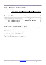 Предварительный просмотр 321 страницы Renesas RX600 Series User Manual