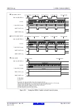 Предварительный просмотр 325 страницы Renesas RX600 Series User Manual