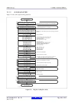 Предварительный просмотр 326 страницы Renesas RX600 Series User Manual