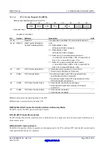 Предварительный просмотр 338 страницы Renesas RX600 Series User Manual