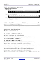 Предварительный просмотр 340 страницы Renesas RX600 Series User Manual