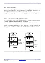 Предварительный просмотр 344 страницы Renesas RX600 Series User Manual