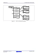 Предварительный просмотр 345 страницы Renesas RX600 Series User Manual