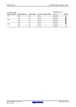 Предварительный просмотр 348 страницы Renesas RX600 Series User Manual