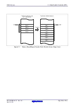 Предварительный просмотр 356 страницы Renesas RX600 Series User Manual