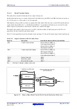 Предварительный просмотр 357 страницы Renesas RX600 Series User Manual