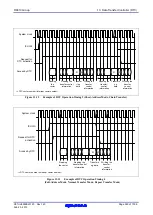 Предварительный просмотр 360 страницы Renesas RX600 Series User Manual