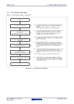 Предварительный просмотр 362 страницы Renesas RX600 Series User Manual