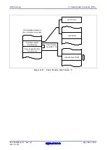 Предварительный просмотр 366 страницы Renesas RX600 Series User Manual