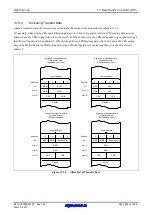 Предварительный просмотр 368 страницы Renesas RX600 Series User Manual