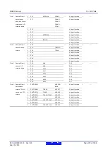 Предварительный просмотр 372 страницы Renesas RX600 Series User Manual