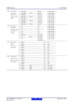 Предварительный просмотр 373 страницы Renesas RX600 Series User Manual