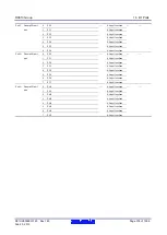 Предварительный просмотр 374 страницы Renesas RX600 Series User Manual