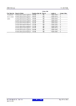 Предварительный просмотр 377 страницы Renesas RX600 Series User Manual