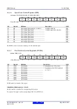 Предварительный просмотр 383 страницы Renesas RX600 Series User Manual