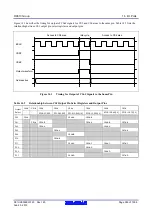 Предварительный просмотр 385 страницы Renesas RX600 Series User Manual