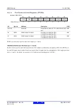 Предварительный просмотр 386 страницы Renesas RX600 Series User Manual