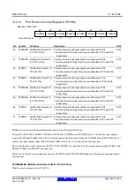 Предварительный просмотр 390 страницы Renesas RX600 Series User Manual