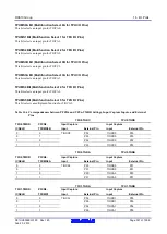 Предварительный просмотр 391 страницы Renesas RX600 Series User Manual