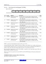 Предварительный просмотр 393 страницы Renesas RX600 Series User Manual