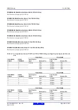 Предварительный просмотр 394 страницы Renesas RX600 Series User Manual