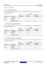 Предварительный просмотр 405 страницы Renesas RX600 Series User Manual