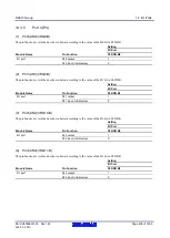 Предварительный просмотр 408 страницы Renesas RX600 Series User Manual