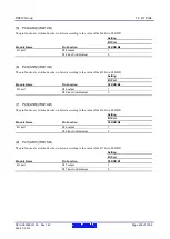 Предварительный просмотр 409 страницы Renesas RX600 Series User Manual