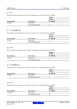 Предварительный просмотр 416 страницы Renesas RX600 Series User Manual