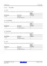 Предварительный просмотр 417 страницы Renesas RX600 Series User Manual