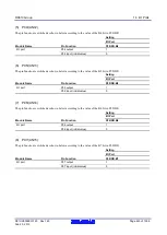 Предварительный просмотр 420 страницы Renesas RX600 Series User Manual