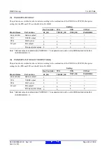 Предварительный просмотр 423 страницы Renesas RX600 Series User Manual