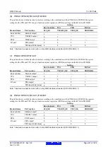 Предварительный просмотр 427 страницы Renesas RX600 Series User Manual