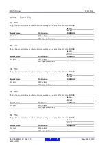 Предварительный просмотр 436 страницы Renesas RX600 Series User Manual